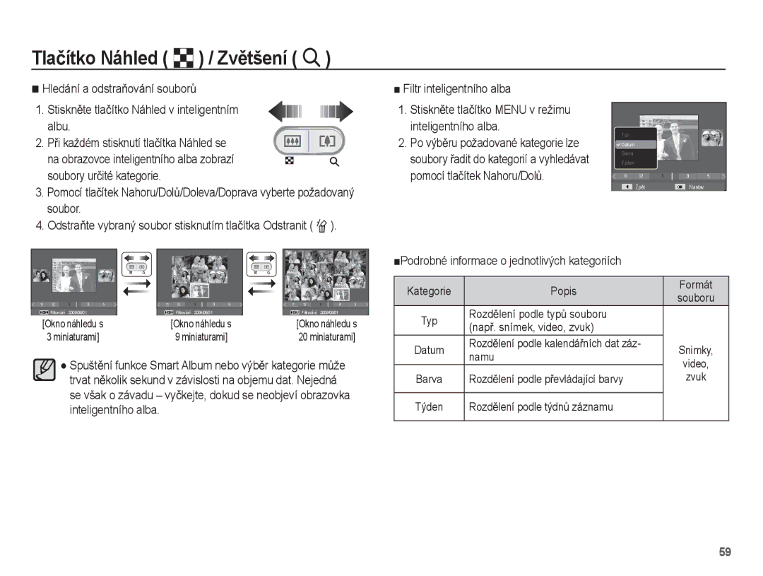 Samsung EC-ES20ZZBAPE3, EC-ES20ZZBASE3, EC-ES20ZZBABE3, EC-ES20ZZBAWE3 manual ŶPodrobné informace o jednotlivých kategoriích 