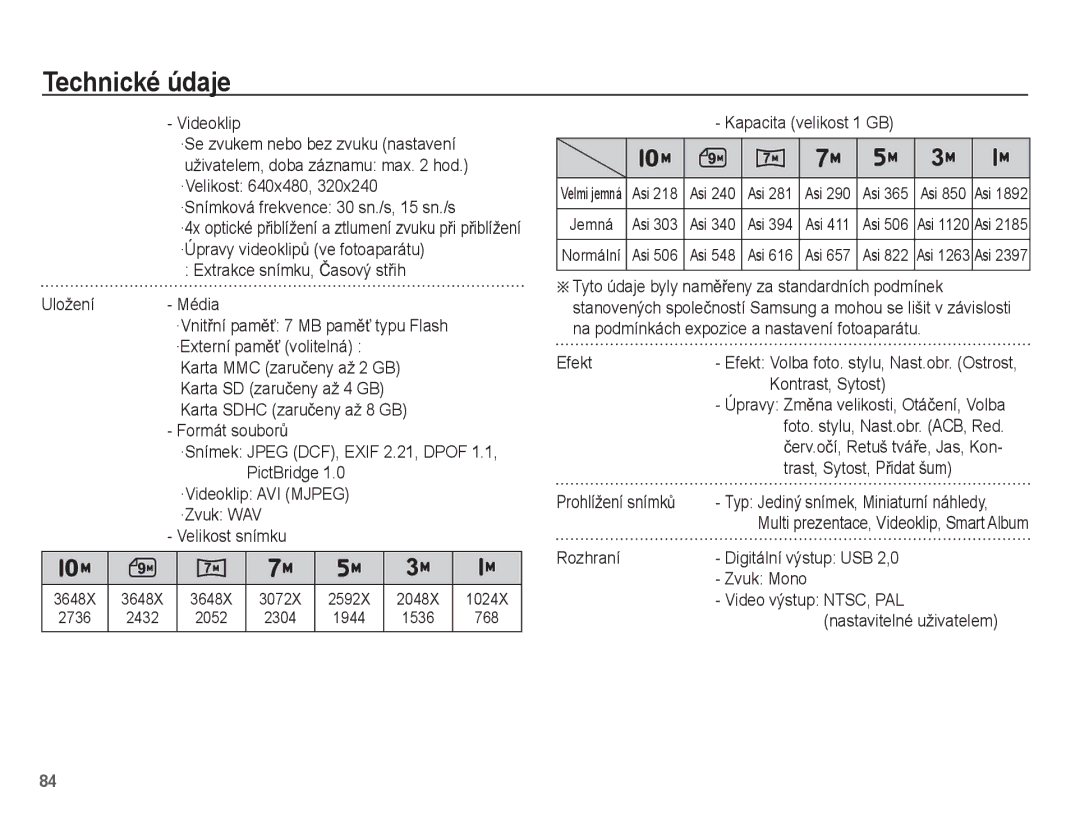 Samsung EC-ES20ZZBASE3 manual Videoklip, Extrakce snímku, ýasový stĜih Uložení Média, Karta MMC zaruþeny až 2 GB, Efekt 