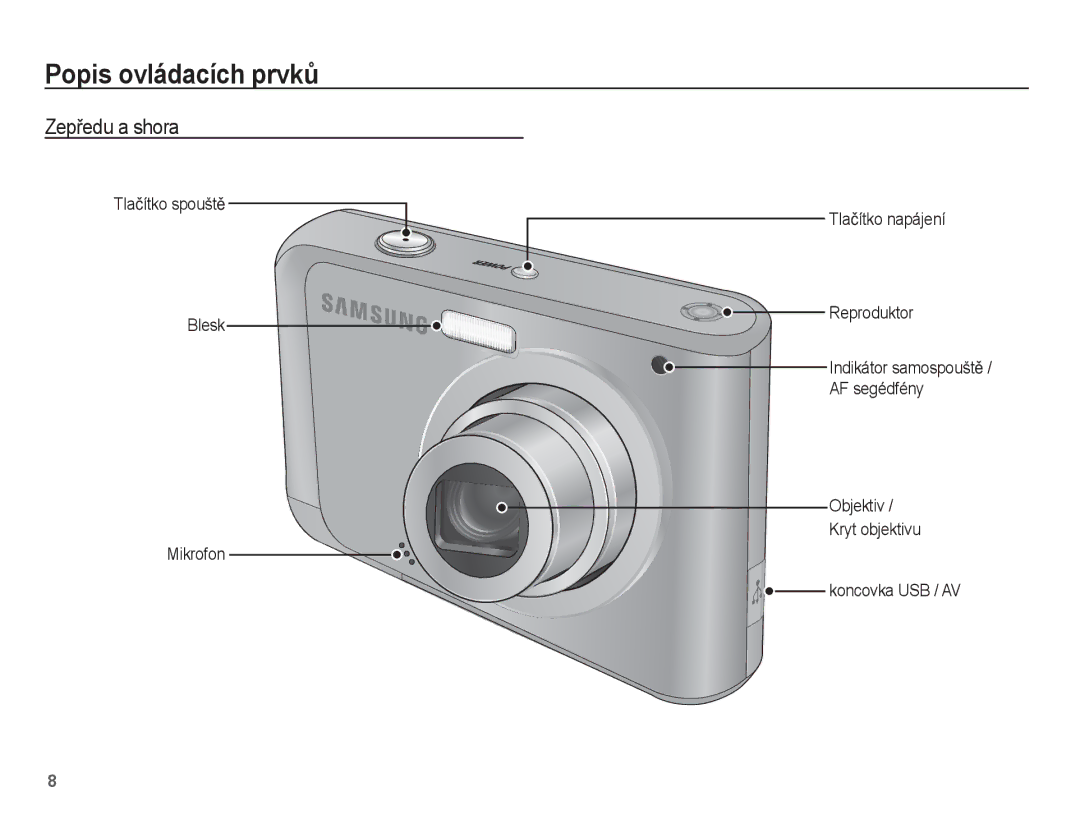 Samsung EC-ES20ZZBASE3, EC-ES20ZZBAPE3, EC-ES20ZZBABE3, EC-ES20ZZBAWE3 manual Popis ovládacích prvkĤ, ZepĜedu a shora 