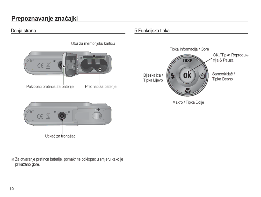 Samsung EC-ES20ZZBAWE3 Donja strana Funkcijska tipka, Utor za memorijsku karticu Tipka Informacija / Gore, Tipka Lijevo 