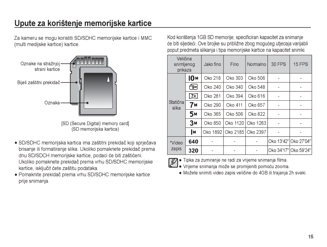 Samsung EC-ES20ZZBAPE3, EC-ES20ZZBASE3, EC-ES20ZZBABE3, EC-ES20ZZBAWE3 manual Jako ﬁno, Oko 