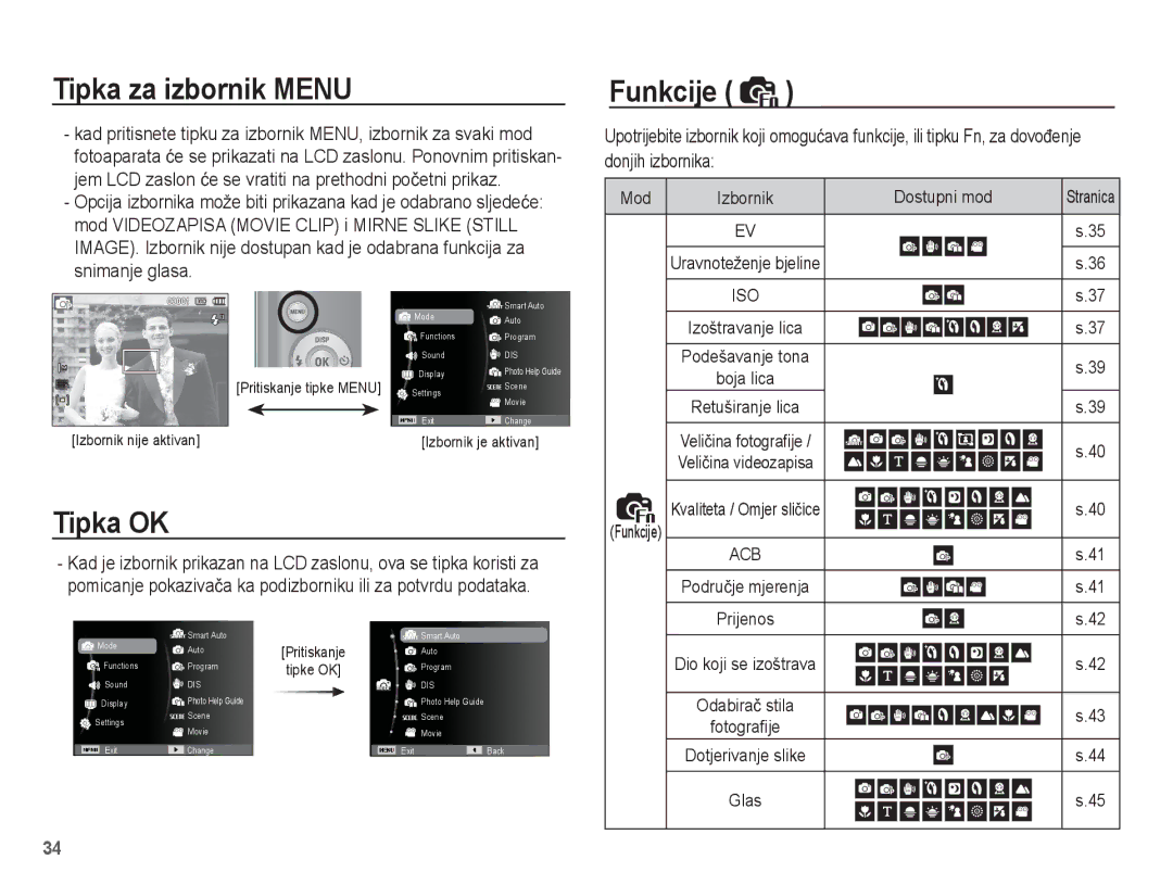 Samsung EC-ES20ZZBAWE3, EC-ES20ZZBAPE3, EC-ES20ZZBASE3, EC-ES20ZZBABE3 manual Tipka za izbornik Menu, Tipka OK, Funkcije 