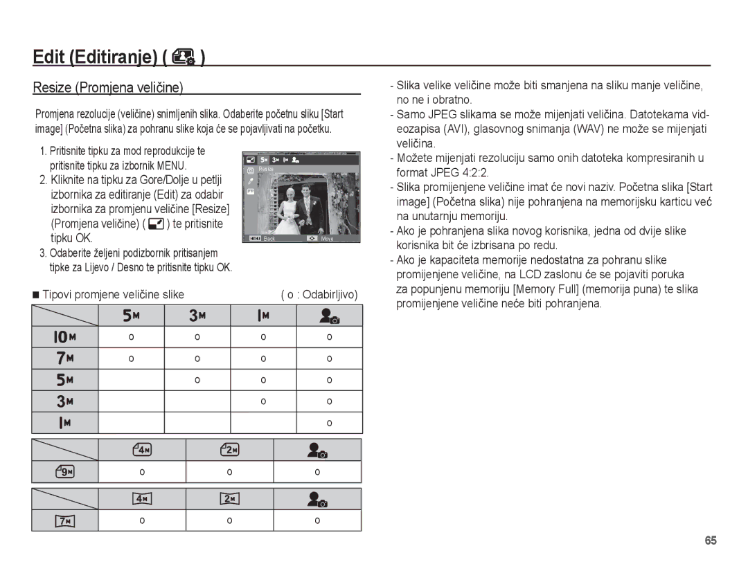 Samsung EC-ES20ZZBABE3, EC-ES20ZZBAPE3, EC-ES20ZZBASE3, EC-ES20ZZBAWE3 manual Edit Editiranje, Resize Promjena veliþine 
