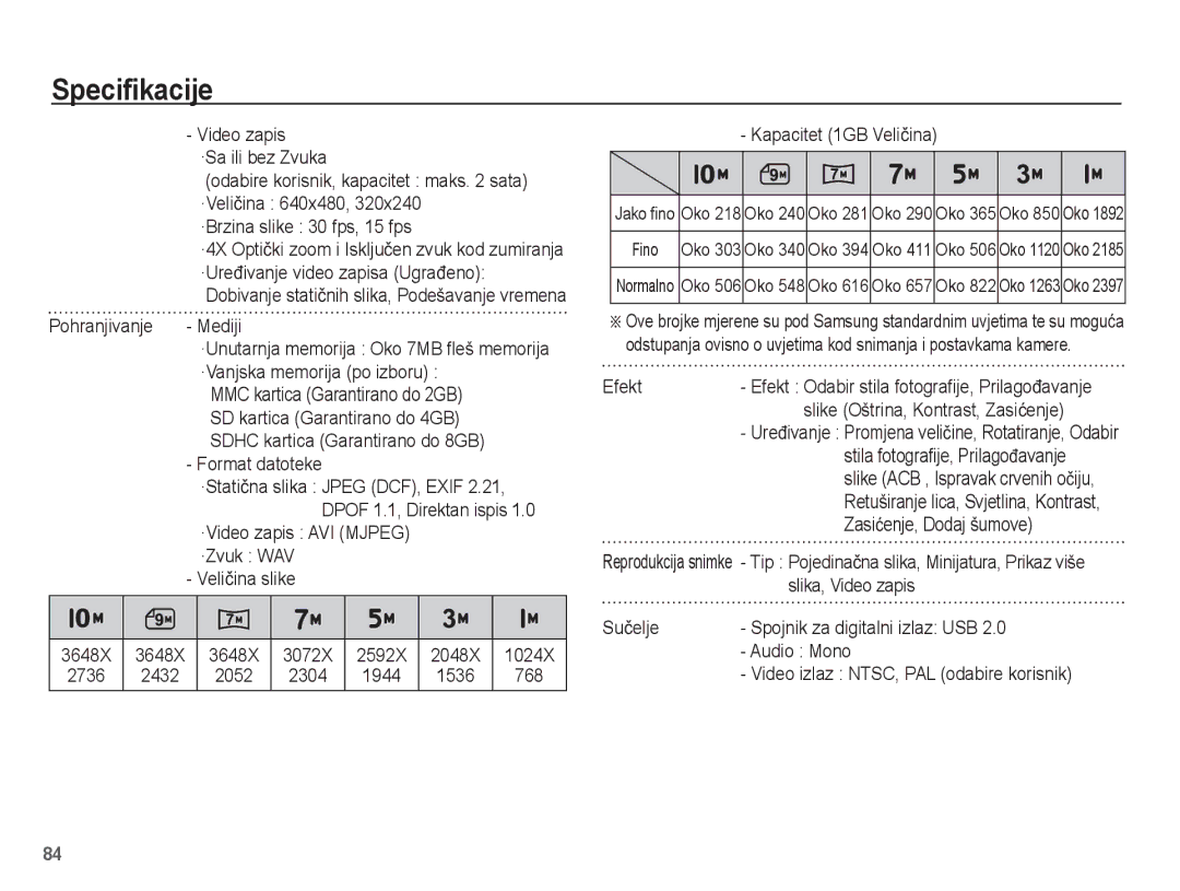 Samsung EC-ES20ZZBASE3 Pohranjivanje Mediji, ·Vanjska memorija po izboru, Format datoteke ·Statiþna slika Jpeg DCF, Exif 