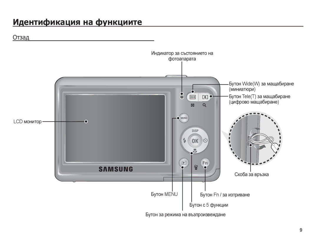 Samsung EC-ES20ZZBASE3, EC-ES20ZZBAPE3 manual ǶȚȏȈȌ, Ɂɧɞɢɤɚɬɨɪ ɡɚ ɫɴɫɬɨɹɧɢɟɬɨ ɧɚ, ɮɨɬɨɚɩɚɪɚɬɚ, Ɦɢɧɢɚɬɸɪɢ, ɰɢɮɪɨɜɨ ɦɚɳɚɛɢɪɚɧɟ 