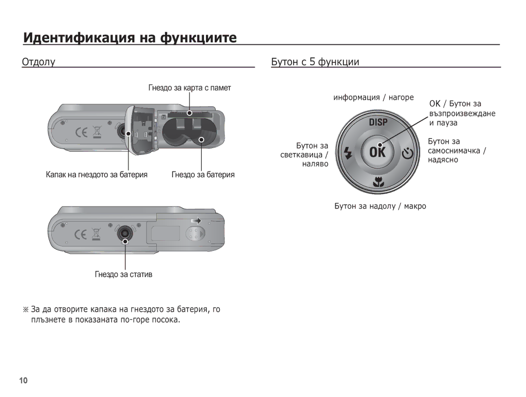 Samsung EC-ES20ZZBABE3, EC-ES20ZZBAPE3, EC-ES20ZZBASE3 manual ǶȚȌȖȓț ǨțȚȖȕ ș 5 ȜțȕȒȞȐȐ, Ƚɧɟɡɞɨ ɡɚ ɛɚɬɟɪɢɹ, Ƚɧɟɡɞɨ ɡɚ ɫɬɚɬɢɜ 