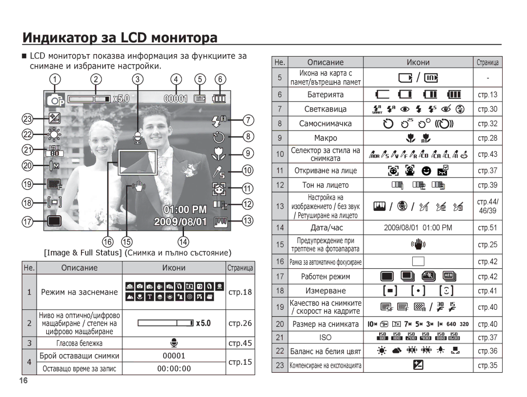 Samsung EC-ES20ZZBABE3, EC-ES20ZZBAPE3 manual ǰȕȌȐȒȈȚȖȘ ȏȈ LCD ȔȖȕȐȚȖȘȈ, LCD ȔȖȕȐȚȖȘȢȚ ȗȖȒȈȏȊȈ ȐȕȜȖȘȔȈȞȐȧ ȏȈ ȜțȕȒȞȐȐȚȍ ȏȈ 