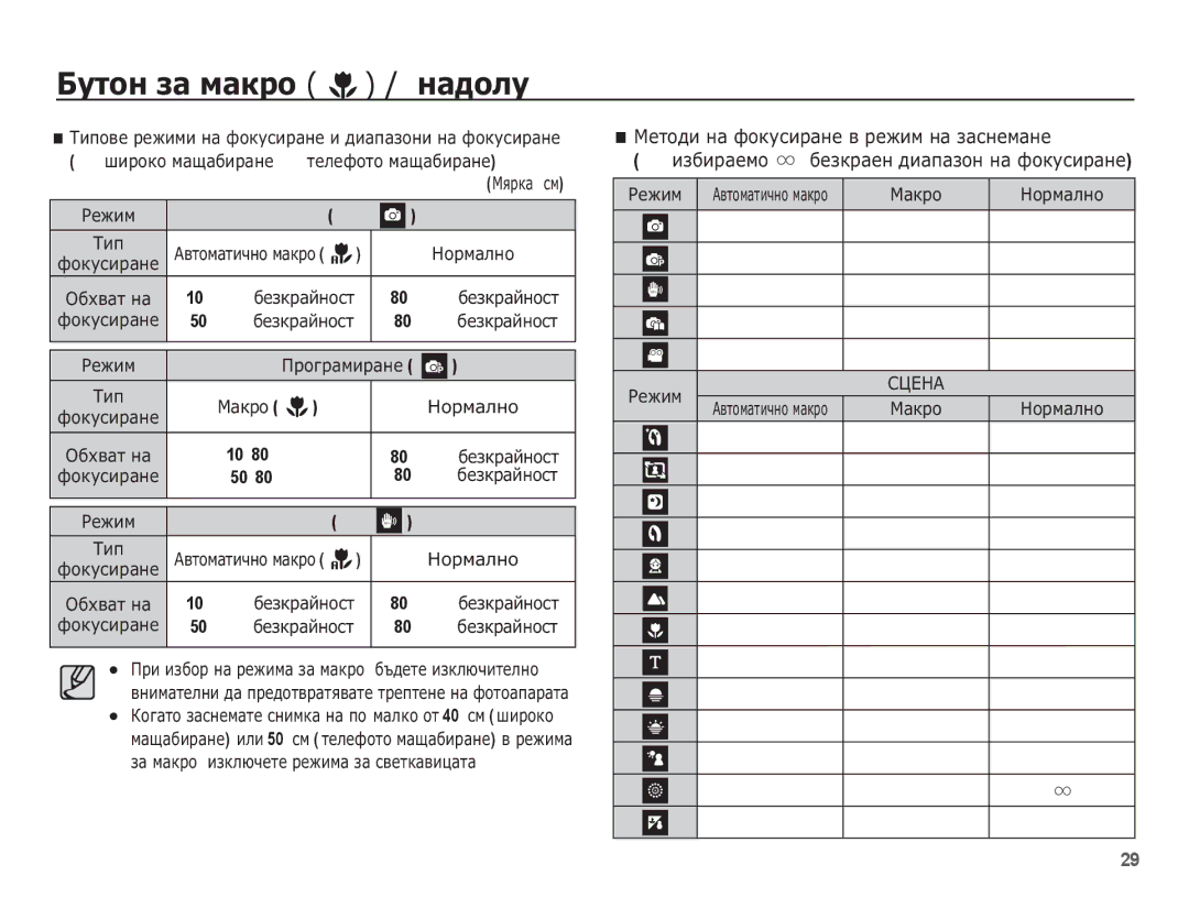 Samsung EC-ES20ZZBAPE3, EC-ES20ZZBASE3, EC-ES20ZZBABE3 manual ǴȍȚȖȌȐ ȕȈ ȜȖȒțșȐȘȈȕȍ Ȋ ȘȍȎȐȔ ȕȈ ȏȈșȕȍȔȈȕȍ 