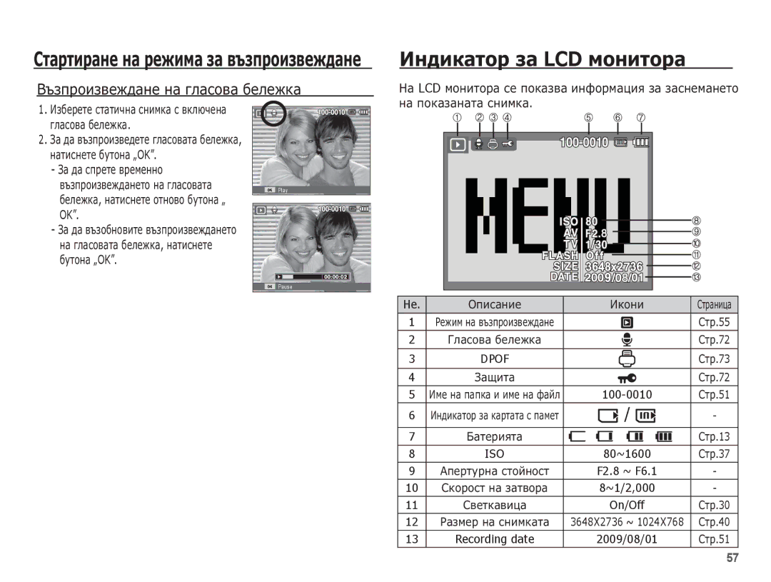 Samsung EC-ES20ZZBASE3 ǪȢȏȗȘȖȐȏȊȍȎȌȈȕȍ ȕȈ ȋȓȈșȖȊȈ ȉȍȓȍȎȒȈ, ȈȍȓȍȎȒȈ, ȕȈȚȐșȕȍȚȍ ȖȚȕȖȊȖ ȉțȚȖȕȈ „ OK, ȔȈ ȗȖȒȈȏȈȕȈȚȈ șȕȐȔȒȈ 