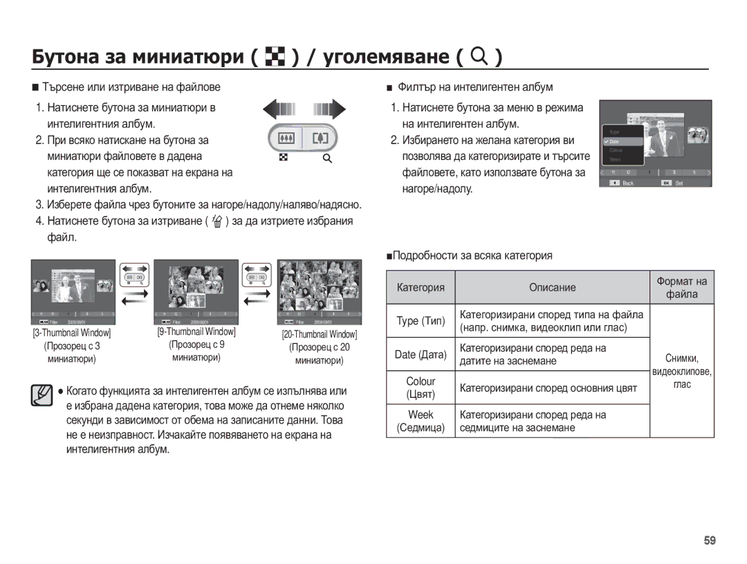 Samsung EC-ES20ZZBAPE3, EC-ES20ZZBASE3 manual ǨțȚȖȕȈ ȏȈ ȔȐȕȐȈȚȦȘȐ º / țȋȖȓȍȔȧȊȈȕȍ í, Ŷɉɨɞɪɨɛɧɨɫɬɢ ɡɚ ɜɫɹɤɚ ɤɚɬɟɝɨɪɢɹ 