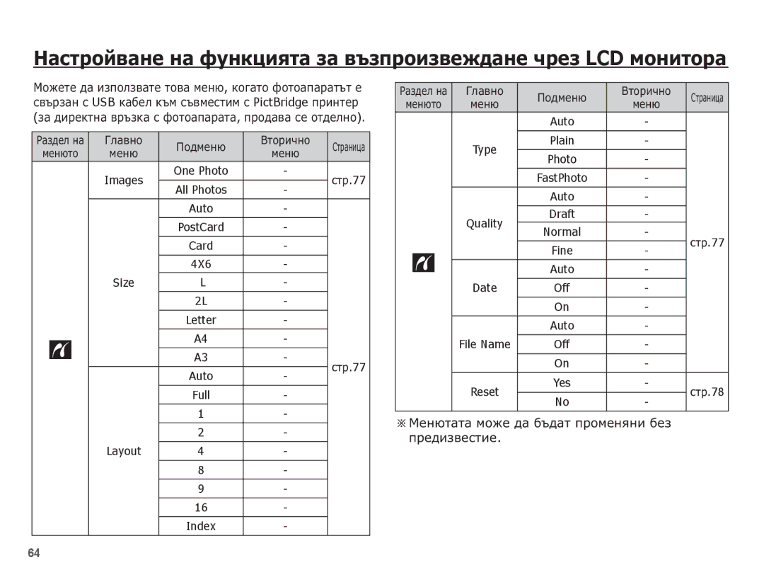 Samsung EC-ES20ZZBABE3 manual ȎȈ ȌȐȘȍȒȚȕȈ ȊȘȢȏȒȈ ș ȜȖȚȖȈȗȈȘȈȚȈ, ȗȘȖȌȈȊȈ șȍ ȖȚȌȍȓȕȖ, ǸȈȏȌȍȓ ȕȈ ǪȓȈȊȕȖ ǷȖȌȔȍȕȦ ǪȚȖȘȐȟȕȖ 