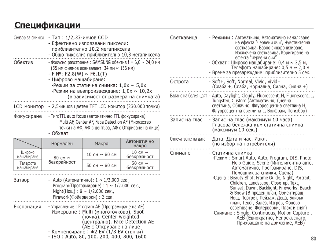 Samsung EC-ES20ZZBAPE3, EC-ES20ZZBASE3, EC-ES20ZZBABE3 manual ǸȗȍȞȐȜȐȒȈȞȐȐ 