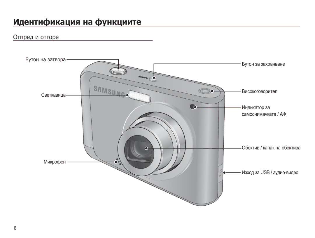 Samsung EC-ES20ZZBAPE3 ǰȌȍȕȚȐȜȐȒȈȞȐȧ ȕȈ ȜțȕȒȞȐȐȚȍ, ǶȚȗȘȍȌ Ȑ ȖȚȋȖȘȍ, Ɉɛɟɤɬɢɜ / ɤɚɩɚɤ ɧɚ ɨɛɟɤɬɢɜɚ Ɂɡɯɨɞ ɡɚ USB / ɚɭɞɢɨ-ɜɢɞɟɨ 