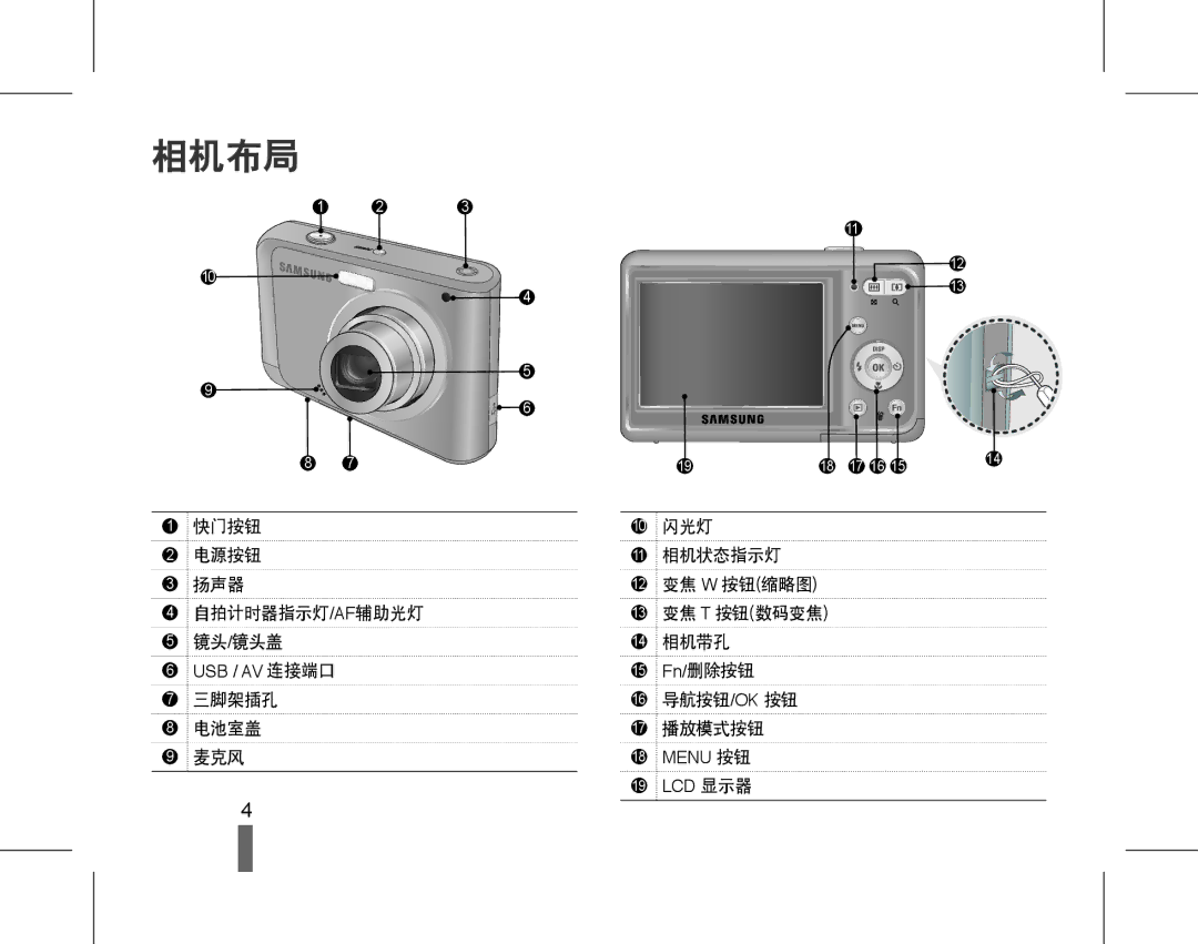 Samsung EC-ES20ZZBAWE3, EC-ES20ZZBAPIT 相机布局, 快门按钮 电源按钮 扬声器 自拍计时器指示灯/Af辅助光灯 镜头/镜头盖, 三脚架插孔 电池室盖 麦克风, 16 导航按钮/OK 按钮 17 播放模式按钮 