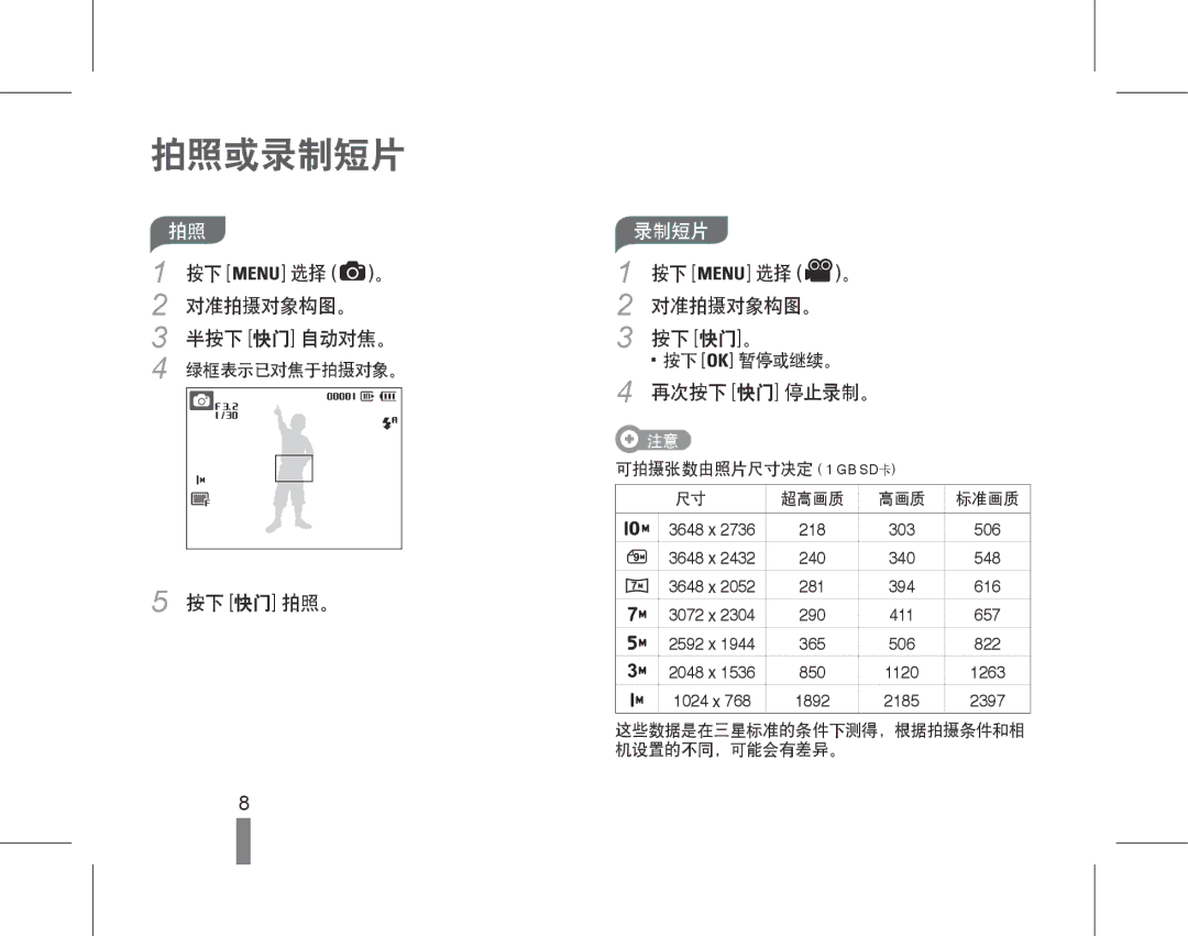 Samsung EC-ES20ZZBABE3, EC-ES20ZZBAPIT manual 拍照或录制短片, 绿框表示已对焦于拍摄对象。, 暂停或继续。, 可拍摄张数由照片尺寸决定 1 GB SD卡, 机设置的不同，可能会有差异。 