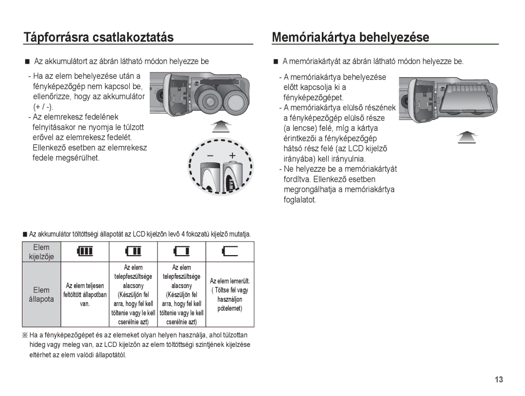 Samsung EC-ES20ZZBAWE3, EC-ES20ZZBAPIT, EC-ES20ZZBAPE3 Memóriakártya behelyezése, Irányába kell irányulnia, Elem KijelzĘje 