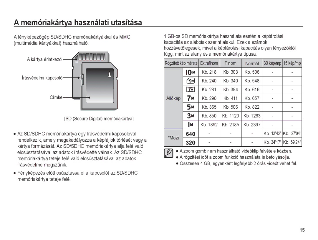 Samsung EC-ES20ZZBAPE3, EC-ES20ZZBAPIT, EC-ES20ZZBASE3 Kapacitás az alábbiak szerint alakul. Ezek a számok, Állókép Mozi 