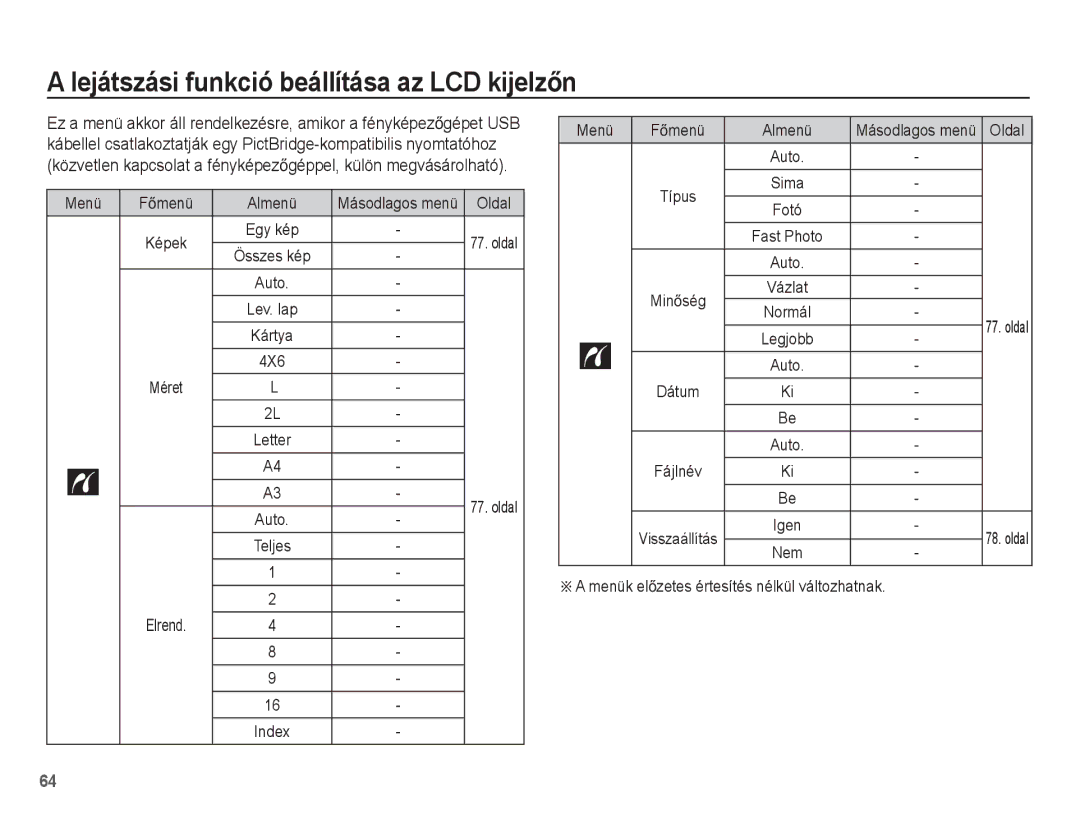 Samsung EC-ES20ZZBAPIT, EC-ES20ZZBAPE3, EC-ES20ZZBASE3 manual Lejátszási funkció beállítása az LCD kijelzĘn, 4X6, Elrend 