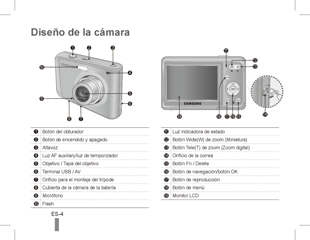 Samsung EC-ES20ZZBAWE3, EC-ES20ZZBASFR, EC-ES20ZZBABE1, EC-ES20ZZBABFR, EC-ES20ZZBAWIT, EC-ES20ZZBAPIT Diseño de la cámara 