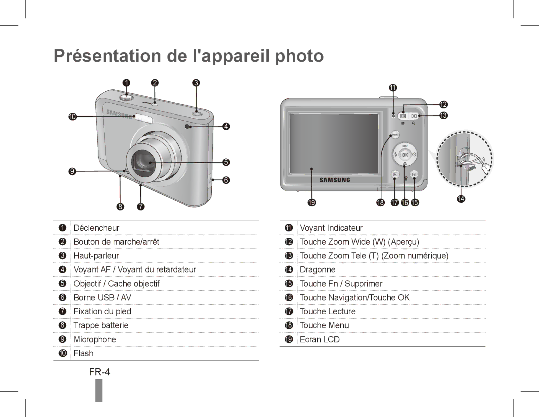 Samsung EC-ES20ZZBABE1, EC-ES20ZZBASFR, EC-ES20ZZBABFR, EC-ES20ZZBAWIT, EC-ES20ZZBAPIT manual Présentation de lappareil photo 