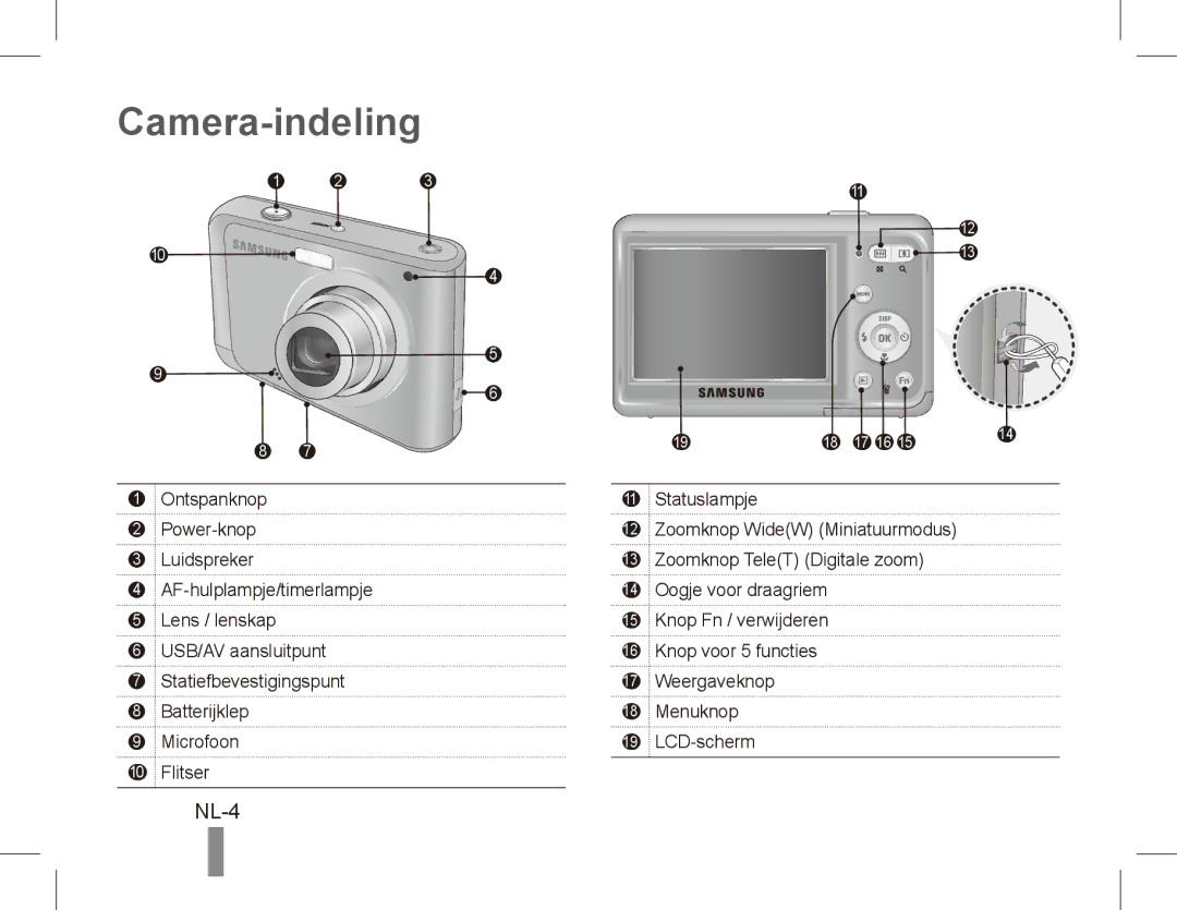 Samsung EC-ES20ZZDABME, EC-ES20ZZBASFR, EC-ES20ZZBABE1, EC-ES20ZZBABFR, EC-ES20ZZBAWIT, EC-ES20ZZBAPIT manual Camera-indeling 