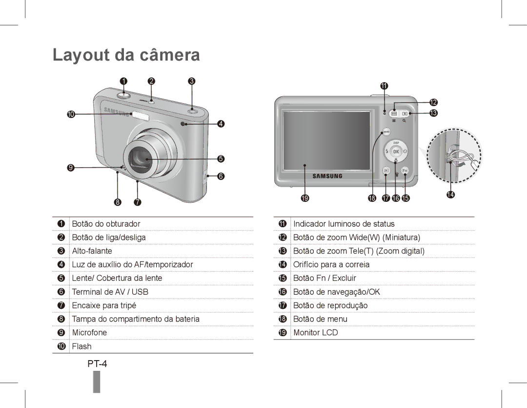 Samsung EC-ES20ZZBAWE2, EC-ES20ZZBASFR, EC-ES20ZZBABE1, EC-ES20ZZBABFR, EC-ES20ZZBAWIT, EC-ES20ZZBAPIT manual Layout da câmera 