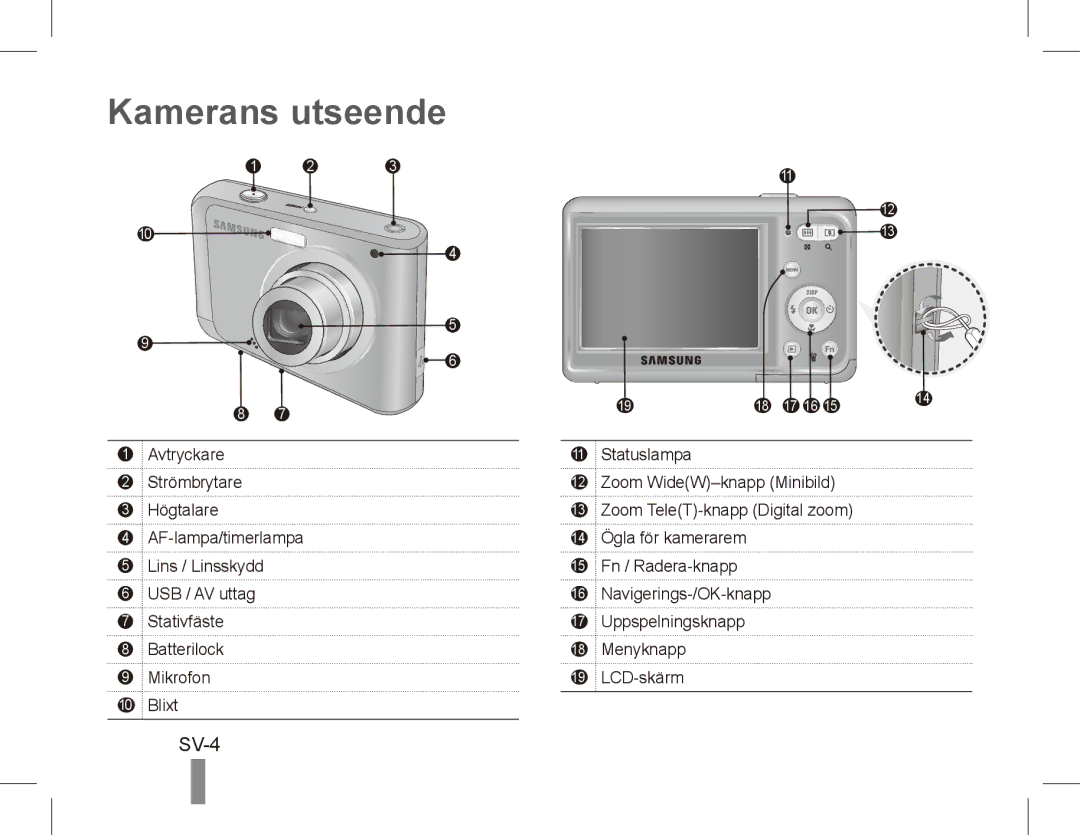 Samsung EC-ES20ZZBABE1, EC-ES20ZZBASFR, EC-ES20ZZBABFR, EC-ES20ZZBAWIT, EC-ES20ZZBAPIT, EC-ES20ZZBASIT Kamerans utseende, SV-4 