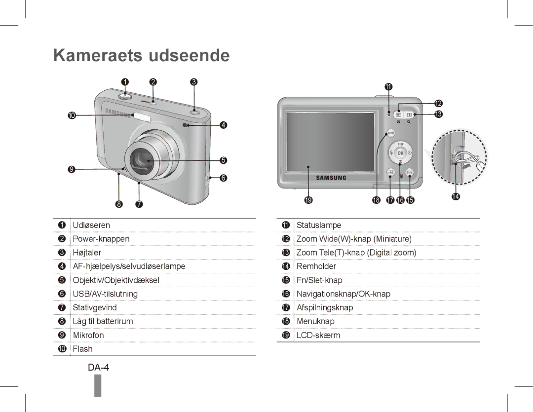 Samsung EC-ES20ZZBAPE3, EC-ES20ZZBASFR, EC-ES20ZZBABE1, EC-ES20ZZBABFR, EC-ES20ZZBAWIT manual Kameraets udseende, DA-4 