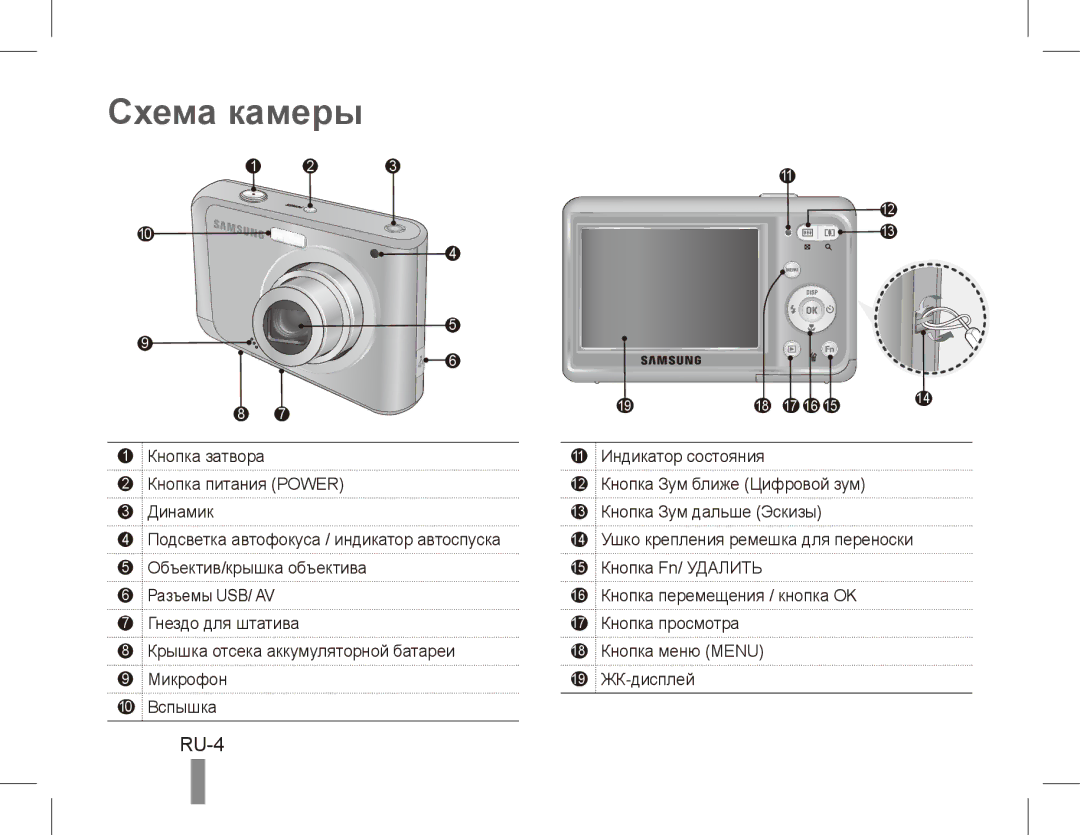 Samsung EC-ES20ZZBASRU, EC-ES20ZZBASFR, EC-ES20ZZBABE1, EC-ES20ZZBABFR, EC-ES20ZZBAWIT, EC-ES20ZZBAPIT manual Схема камеры, RU-4 