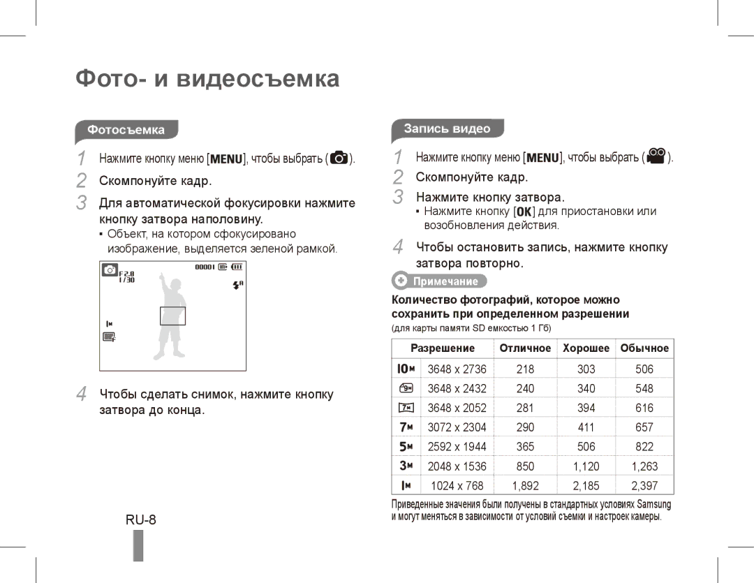 Samsung EC-ES20ZZBABFR, EC-ES20ZZBASFR, EC-ES20ZZBABE1, EC-ES20ZZBAWIT Фото- и видеосъемка, RU-8, Фотосъемка Запись видео 