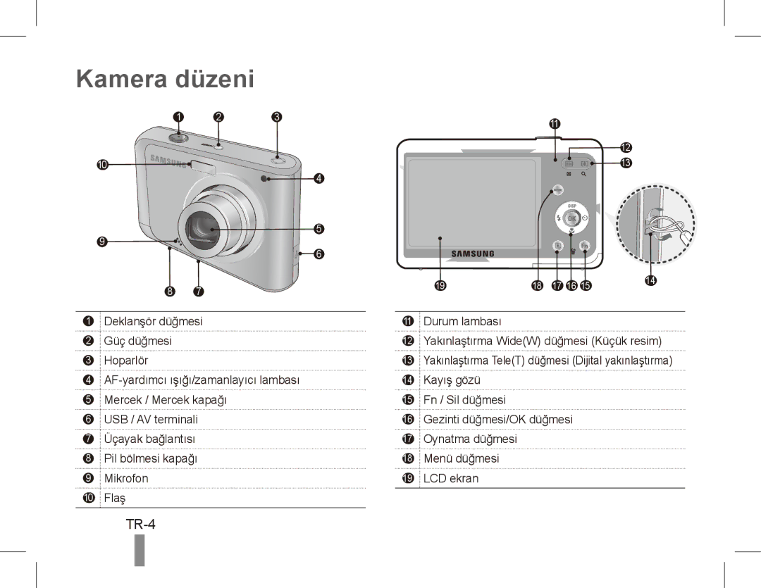 Samsung EC-ES20ZZBABE1, EC-ES20ZZBASFR, EC-ES20ZZBABFR, EC-ES20ZZBAWIT, EC-ES20ZZBAPIT, EC-ES20ZZBASIT Kamera düzeni, TR-4 