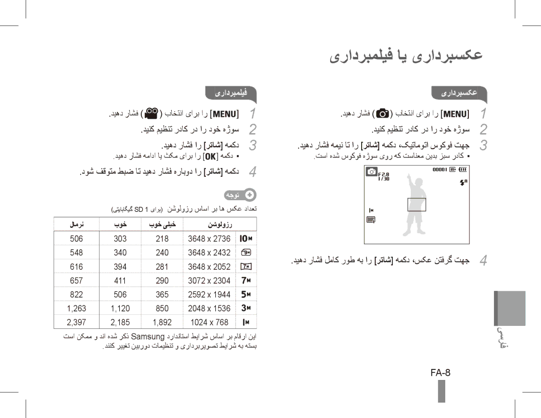 Samsung EC-ES20ZZDASME, EC-ES20ZZBASFR, EC-ES20ZZBABE1, EC-ES20ZZBABFR, EC-ES20ZZBAWIT یرادربملیف ای یرادربسکع, FA-8, هجوت 