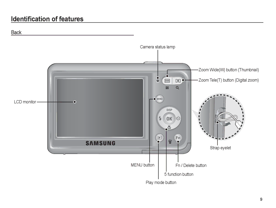 Samsung EC-ES20ZZDASME, EC-ES20ZZBASFR, EC-ES20ZZBABE1, EC-ES20ZZBABFR, EC-ES20ZZBAWIT manual Back, Camera status lamp 