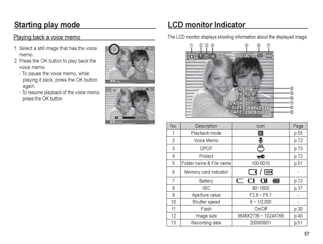 Samsung EC-ES20ZZBASE3 manual Playing back a voice memo, To resume playback of the voice memo, press the OK button 