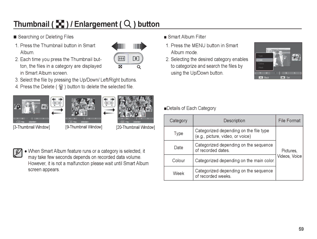 Samsung EC-ES20ZZBAWE3 manual ŶDetails of Each Category, Description File Format, Picture, video, or voice, Recorded weeks 