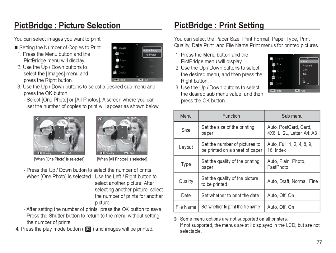 Samsung EC-ES20ZZBASSA, EC-ES20ZZBASFR, EC-ES20ZZBABE1 manual PictBridge Picture Selection, PictBridge Print Setting 