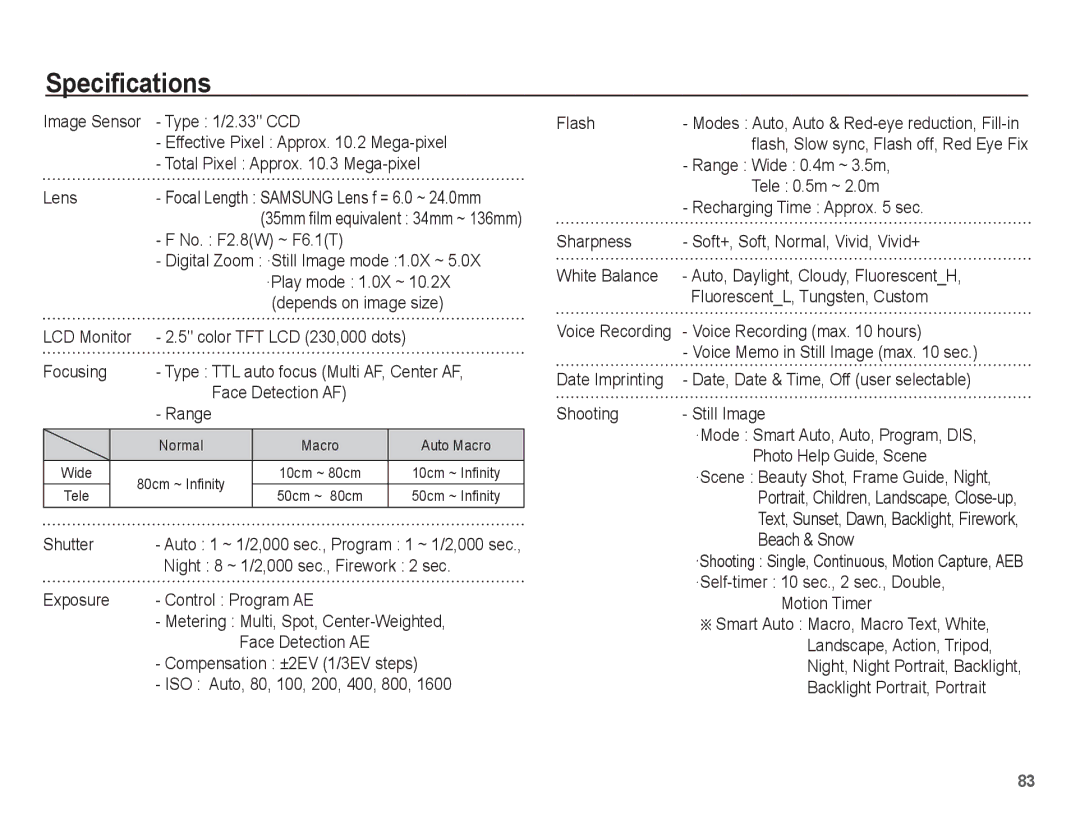 Samsung EC-ES20ZZBABE2, EC-ES20ZZBASFR, EC-ES20ZZBABE1, EC-ES20ZZBABFR, EC-ES20ZZBAWIT, EC-ES20ZZBAPIT manual Specifications 