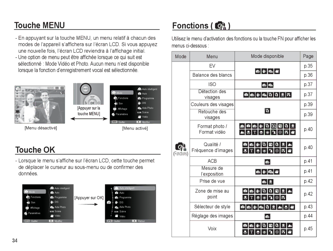 Samsung EC-ES20ZZBABFR, EC-ES20ZZBASFR, EC-ES20ZZBABE1 manual Touche Menu, Fonctions, Touche OK, Mode disponible 