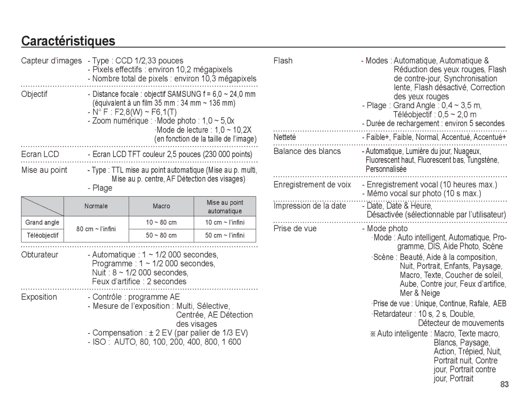 Samsung EC-ES20ZZBASFR, EC-ES20ZZBABE1, EC-ES20ZZBABFR manual Caractéristiques 