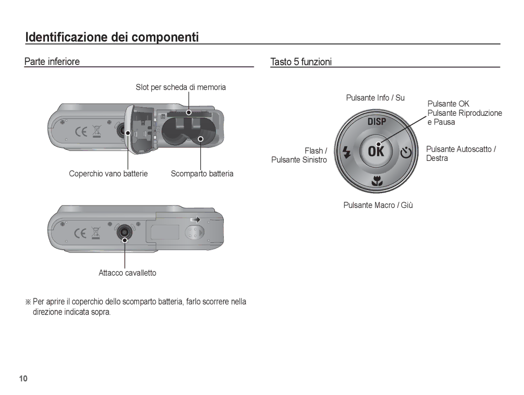 Samsung EC-ES20ZZBABIT manual Parte inferiore Tasto 5 funzioni, Slot per scheda di memoria Pulsante Info / Su, Destra 