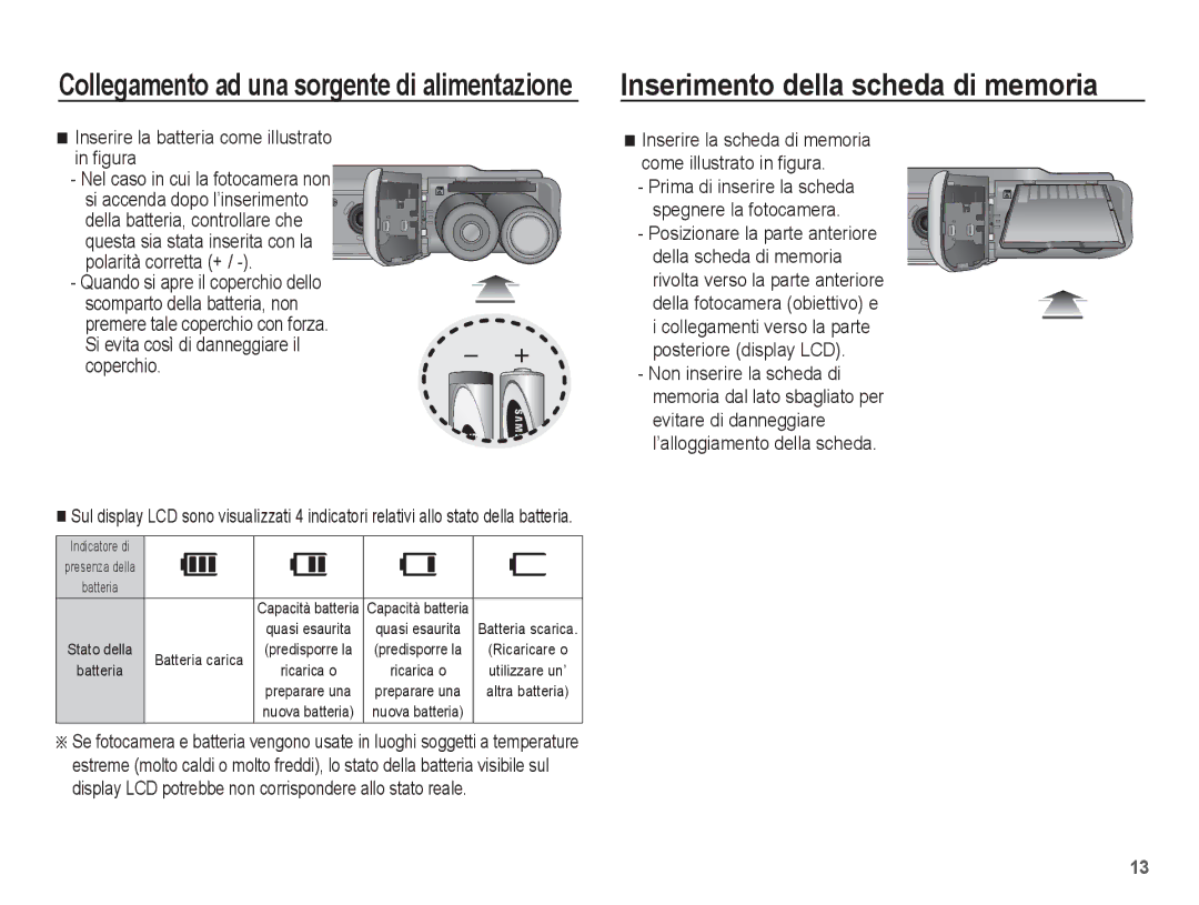 Samsung EC-ES20ZZBASIT, EC-ES20ZZBAWIT manual Inserimento della scheda di memoria, Si evita così di danneggiare il coperchio 