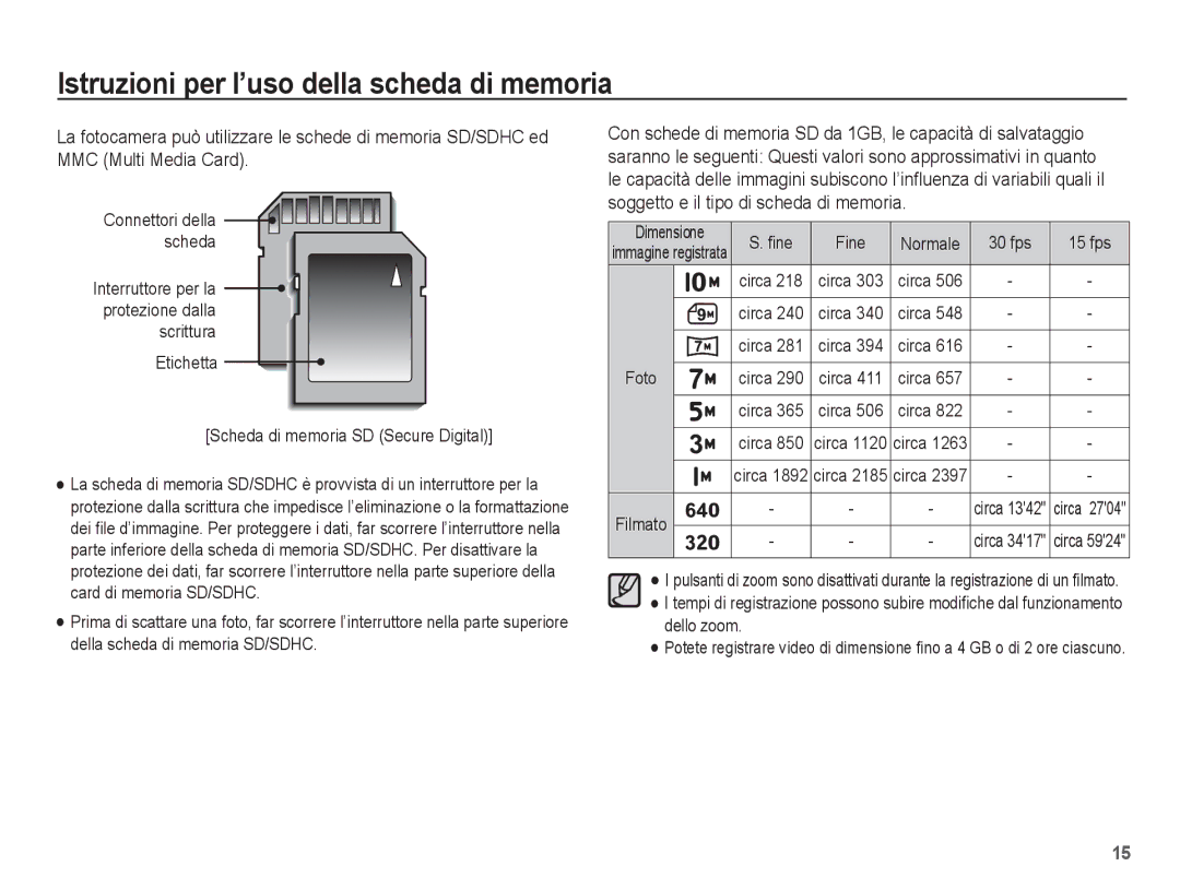 Samsung EC-ES20ZZBAWIT, EC-ES20ZZBAPIT, EC-ES20ZZBASIT, EC-ES20ZZBABIT manual ﬁne Fine Normale 30 fps 15 fps 