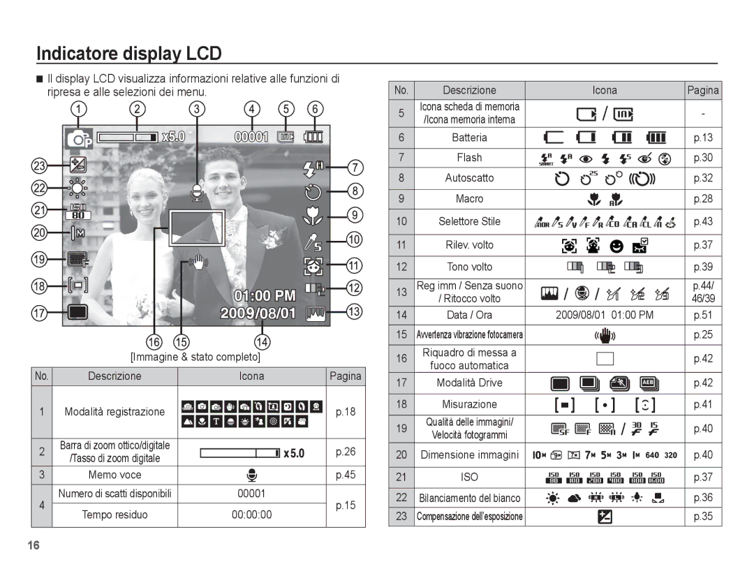 Samsung EC-ES20ZZBAPIT, EC-ES20ZZBAWIT Ripresa e alle selezioni dei menu, Immagine & stato completo, Icona, 00001, 000000 