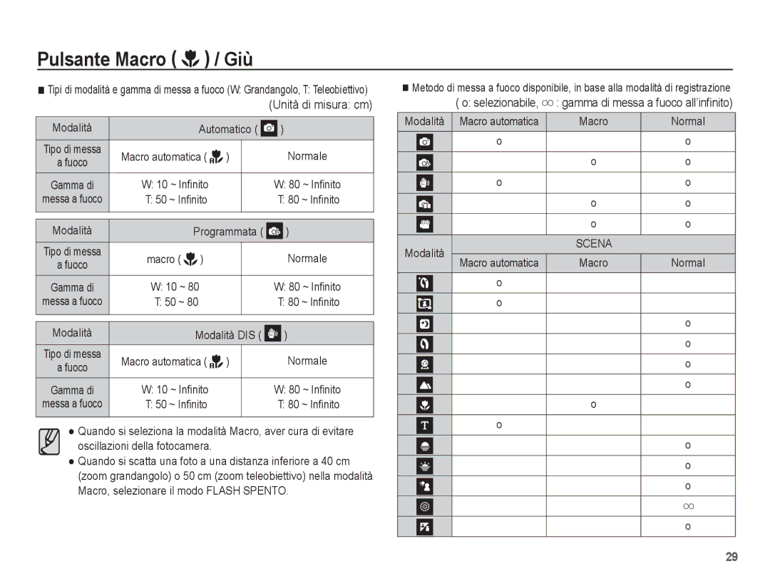 Samsung EC-ES20ZZBASIT manual Modalità Automatico, 80 ~ Inﬁnito, Selezionabile, gamma di messa a fuoco all’inﬁnito Modalità 