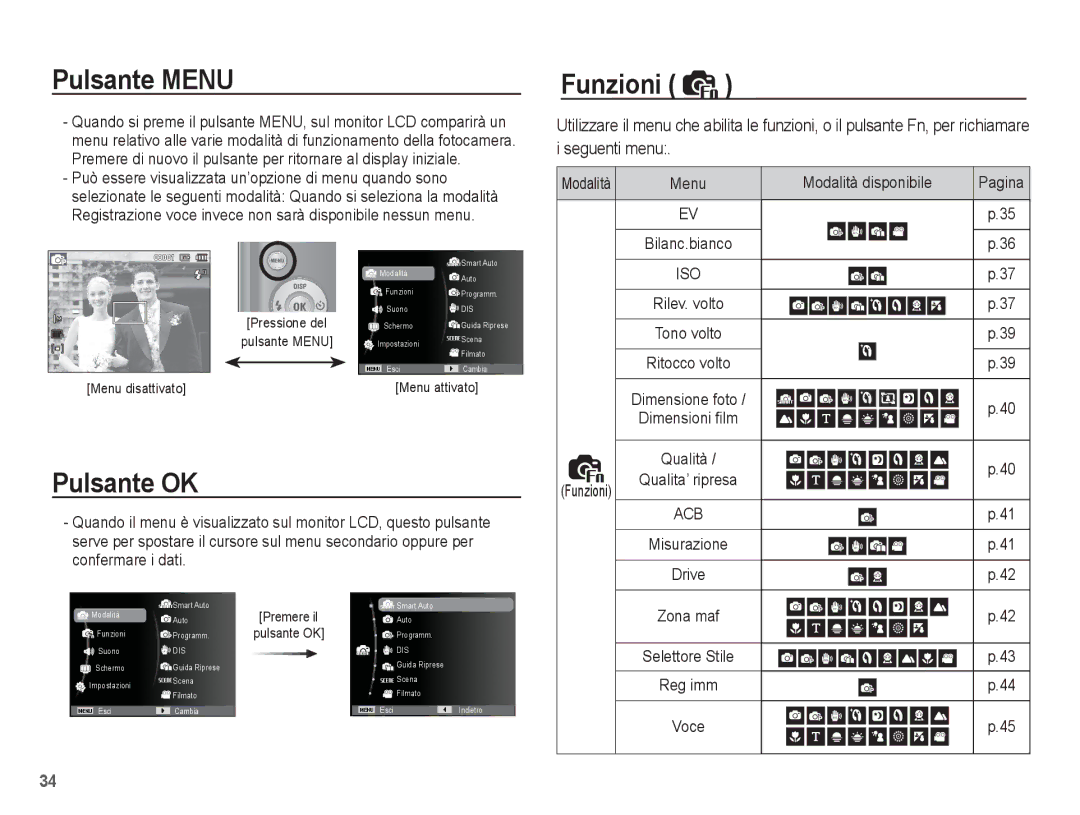 Samsung EC-ES20ZZBABIT, EC-ES20ZZBAWIT, EC-ES20ZZBAPIT, EC-ES20ZZBASIT manual Pulsante Menu, Funzioni, Pulsante OK 