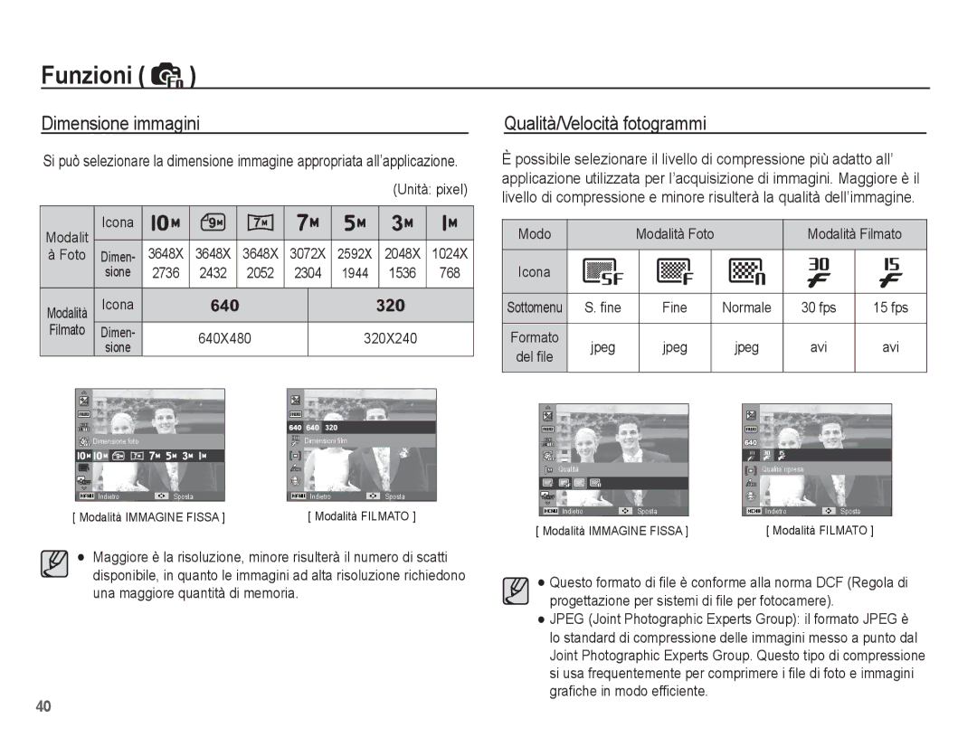 Samsung EC-ES20ZZBAPIT, EC-ES20ZZBAWIT, EC-ES20ZZBASIT, EC-ES20ZZBABIT manual Dimensione immagini, Qualità/Velocità fotogrammi 