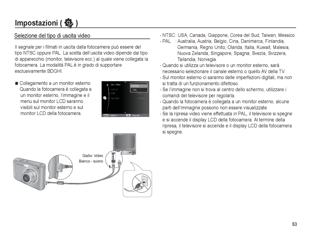 Samsung EC-ES20ZZBASIT manual Selezione del tipo di uscita video, Si tratta di un funzionamento difettoso, Si spegne 