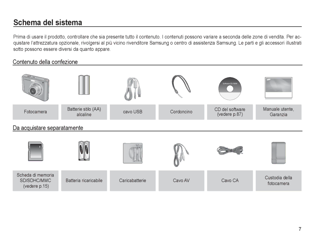 Samsung EC-ES20ZZBAWIT, EC-ES20ZZBAPIT manual Schema del sistema, Contenuto della confezione, Da acquistare separatamente 