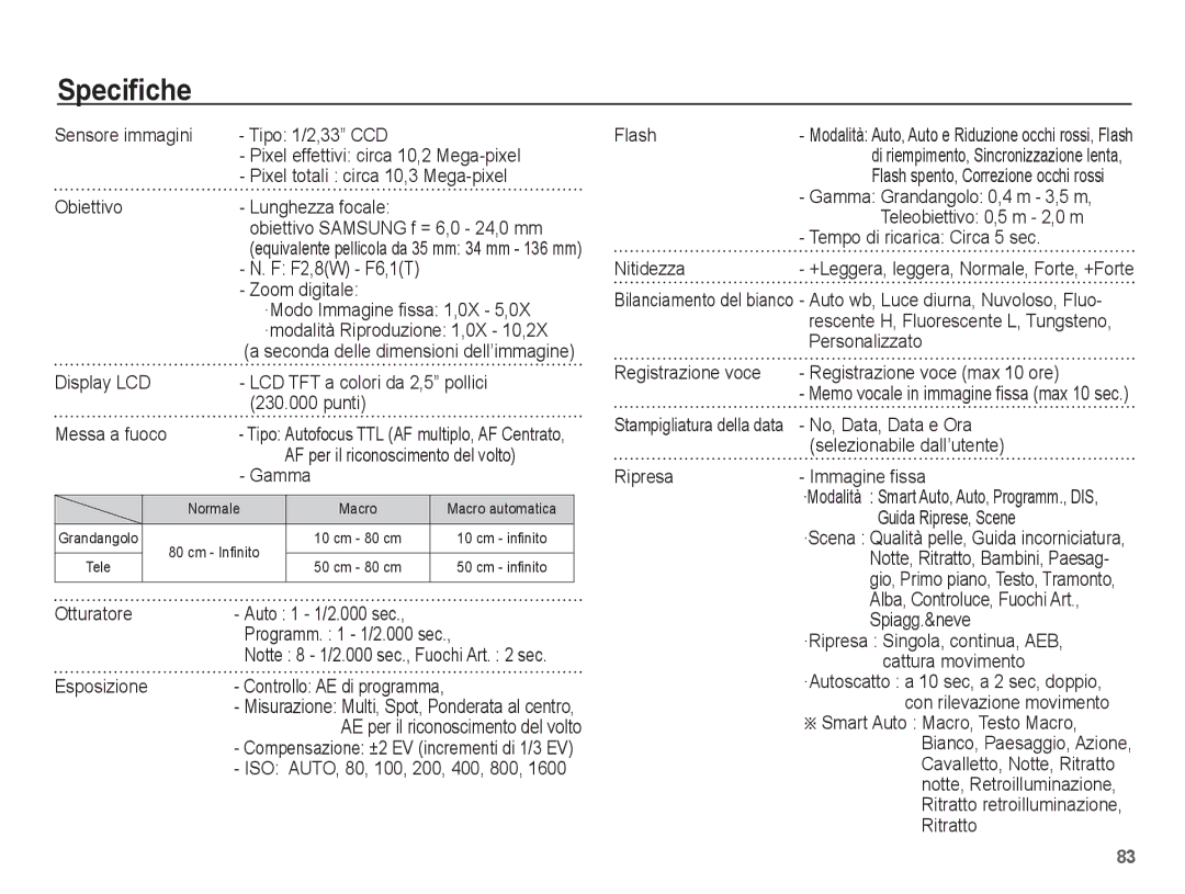 Samsung EC-ES20ZZBAWIT, EC-ES20ZZBAPIT, EC-ES20ZZBASIT, EC-ES20ZZBABIT manual Specifiche 