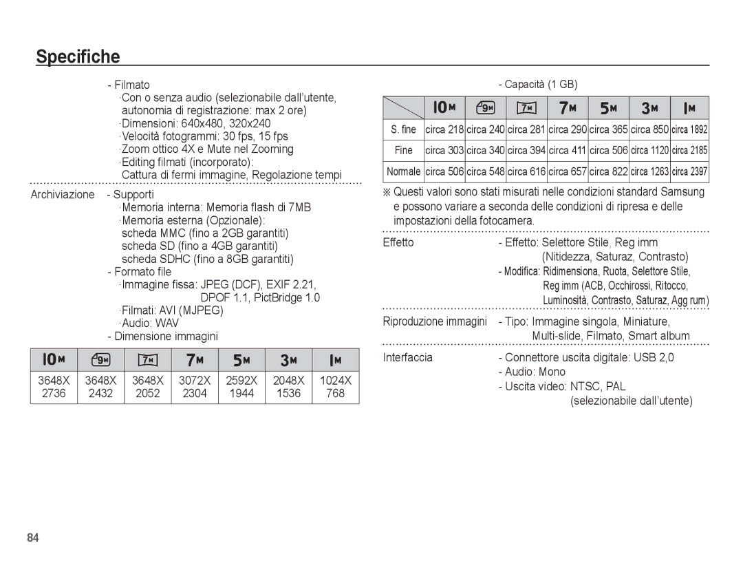 Samsung EC-ES20ZZBAPIT Filmato, Archiviazione Supporti, Formato file, Effetto Effetto Selettore Stile, Reg imm, Audio Mono 